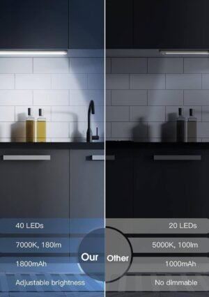 UnderCabinetMotionLED_2
